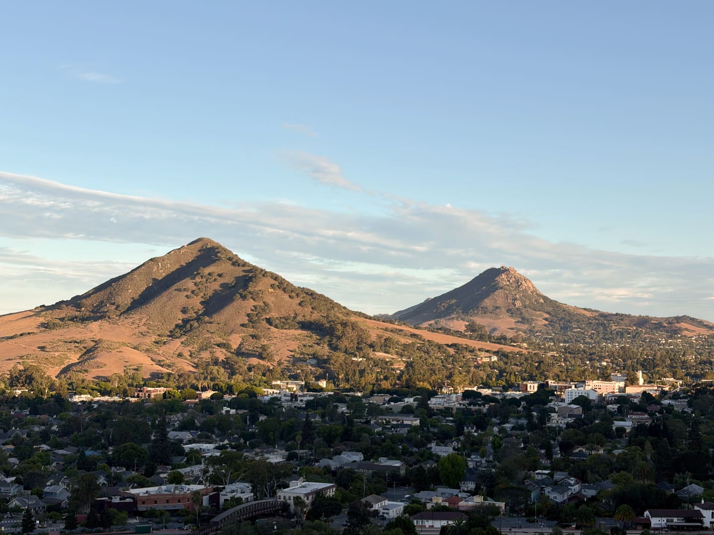 SLO — July 2026