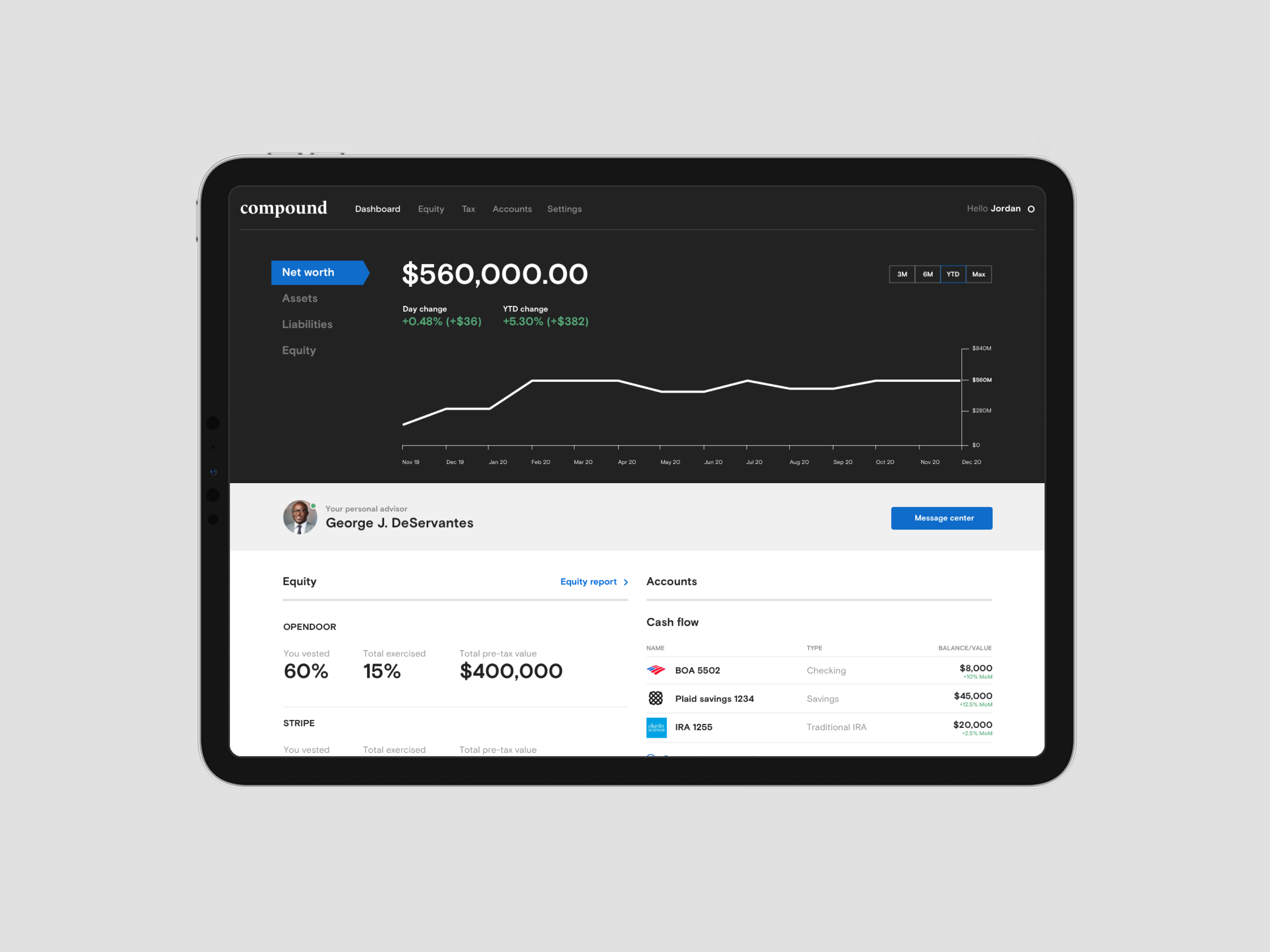 16283854-dashboard-graph.png