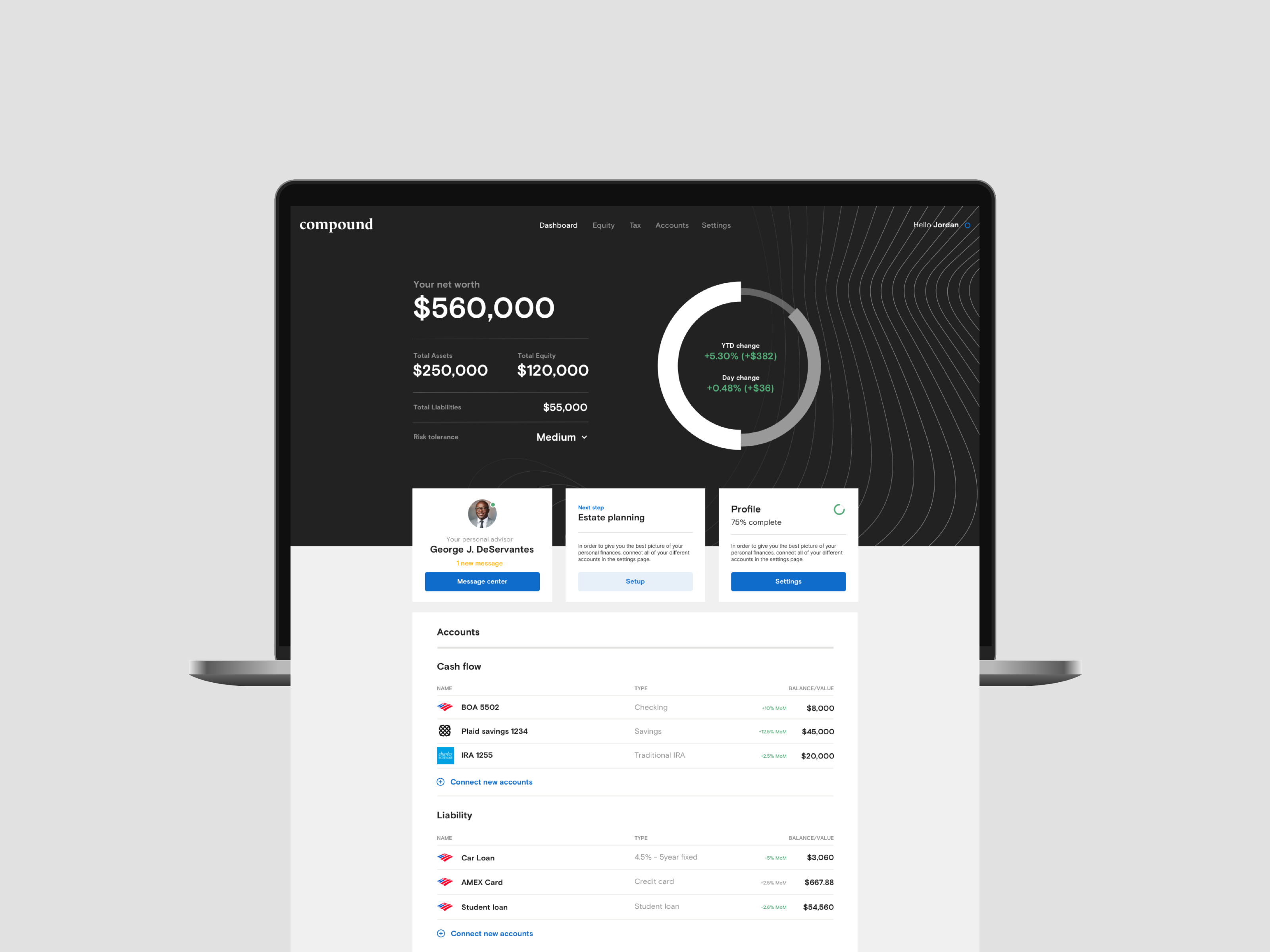 16288893-compound-dashboard-layouts.png