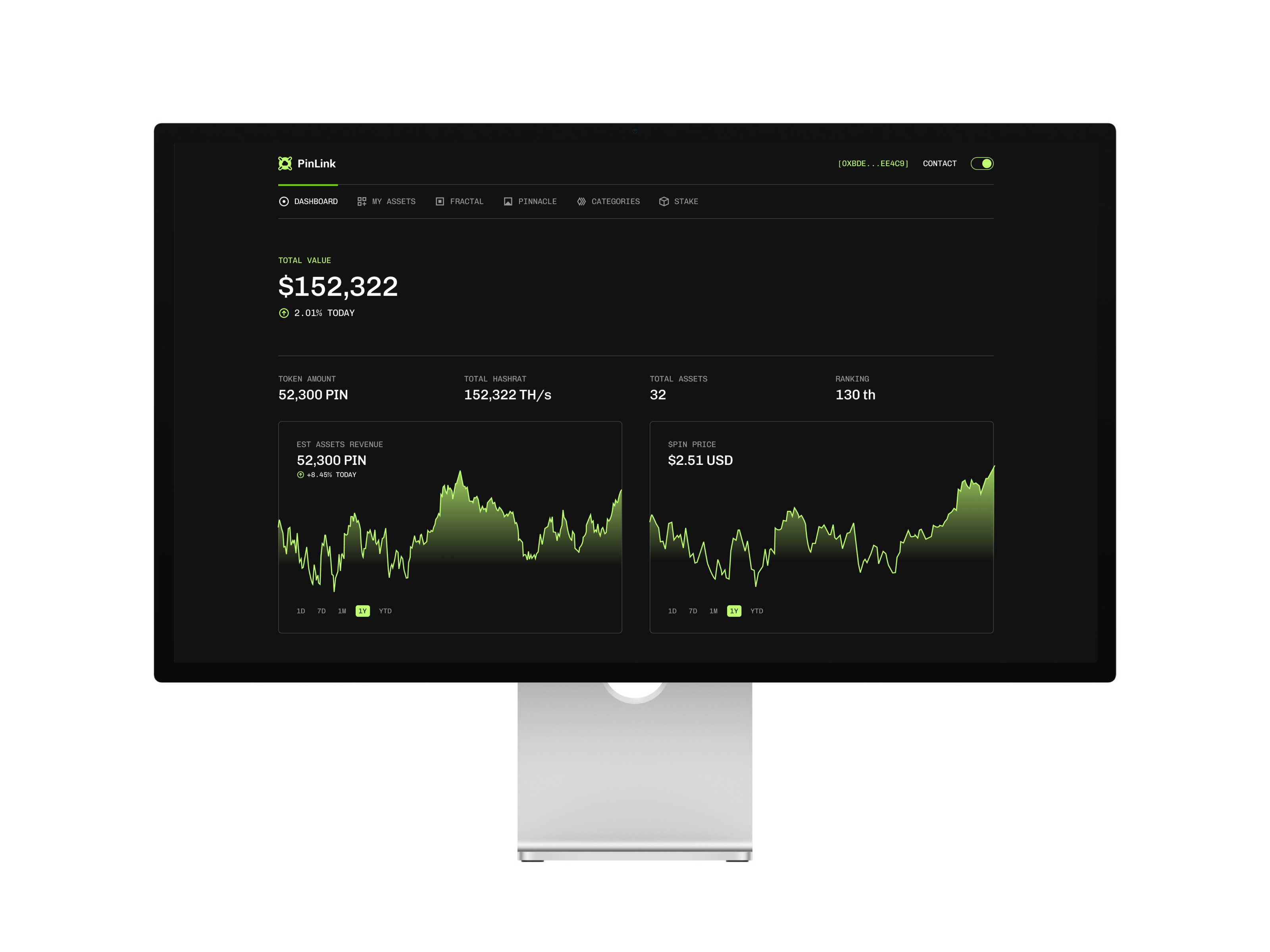 25503655-pinlink-dapp-dashboard.png