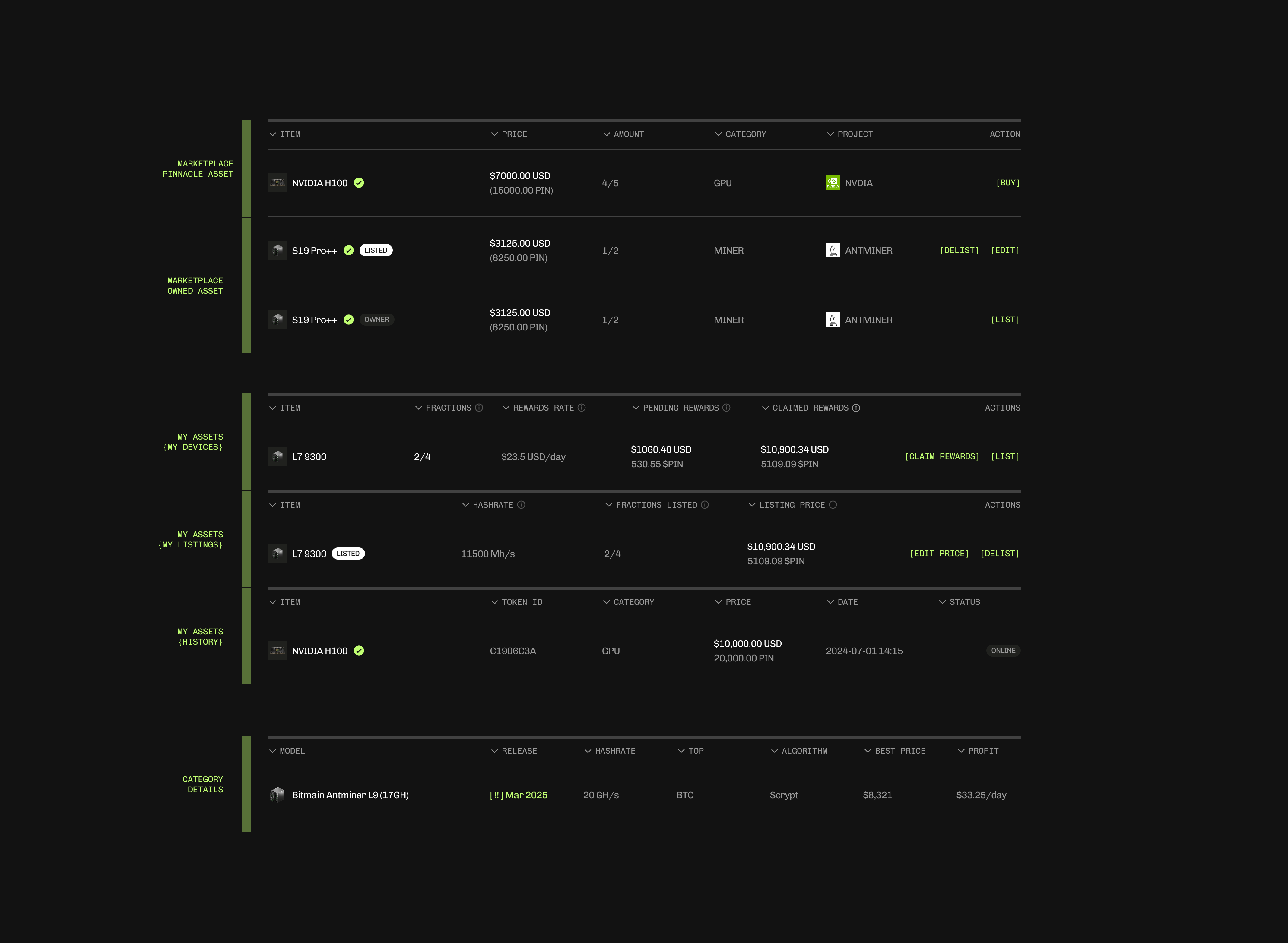 25706549-table-specs.png