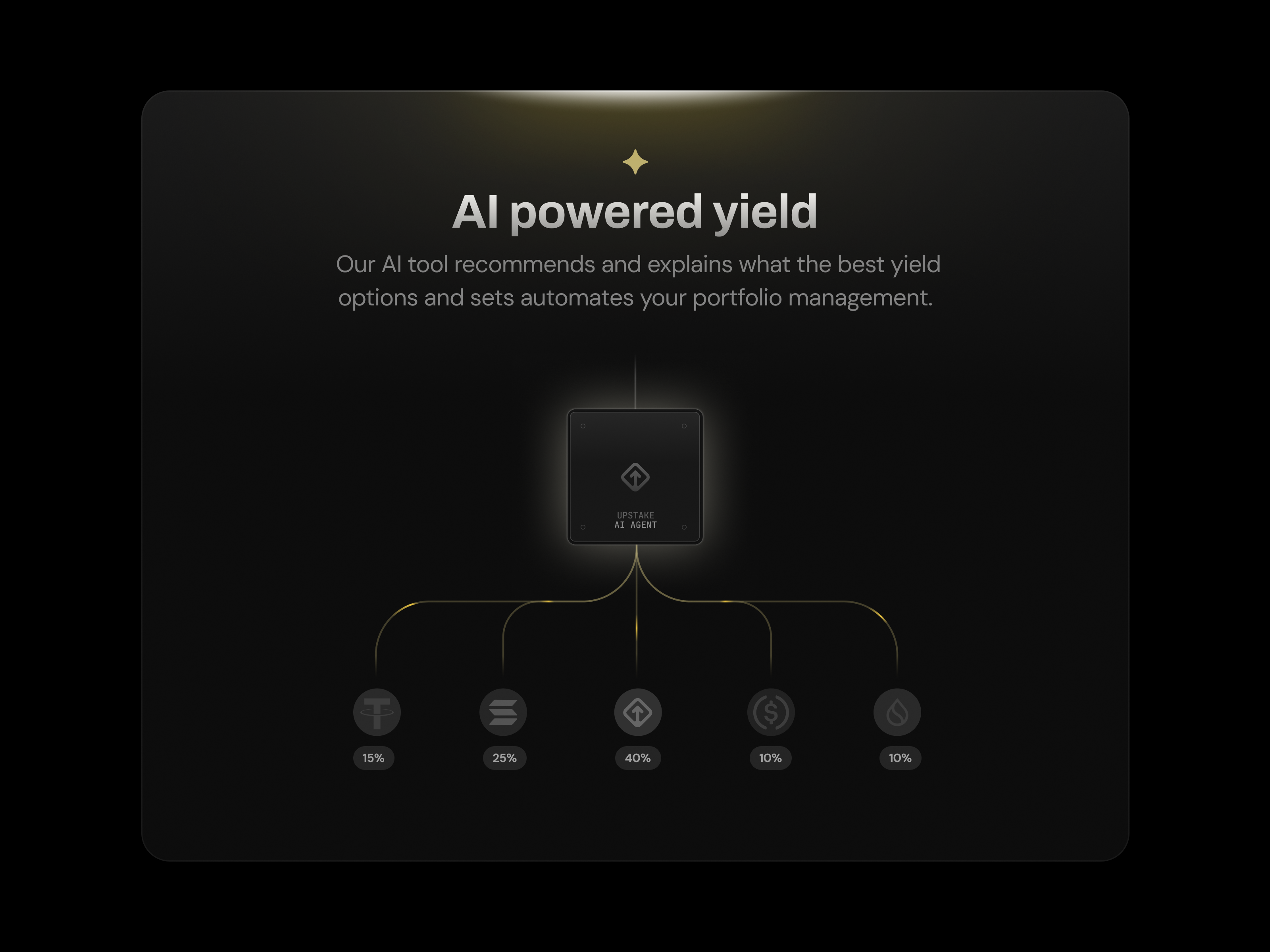 26374846-ai-powered-yield.png