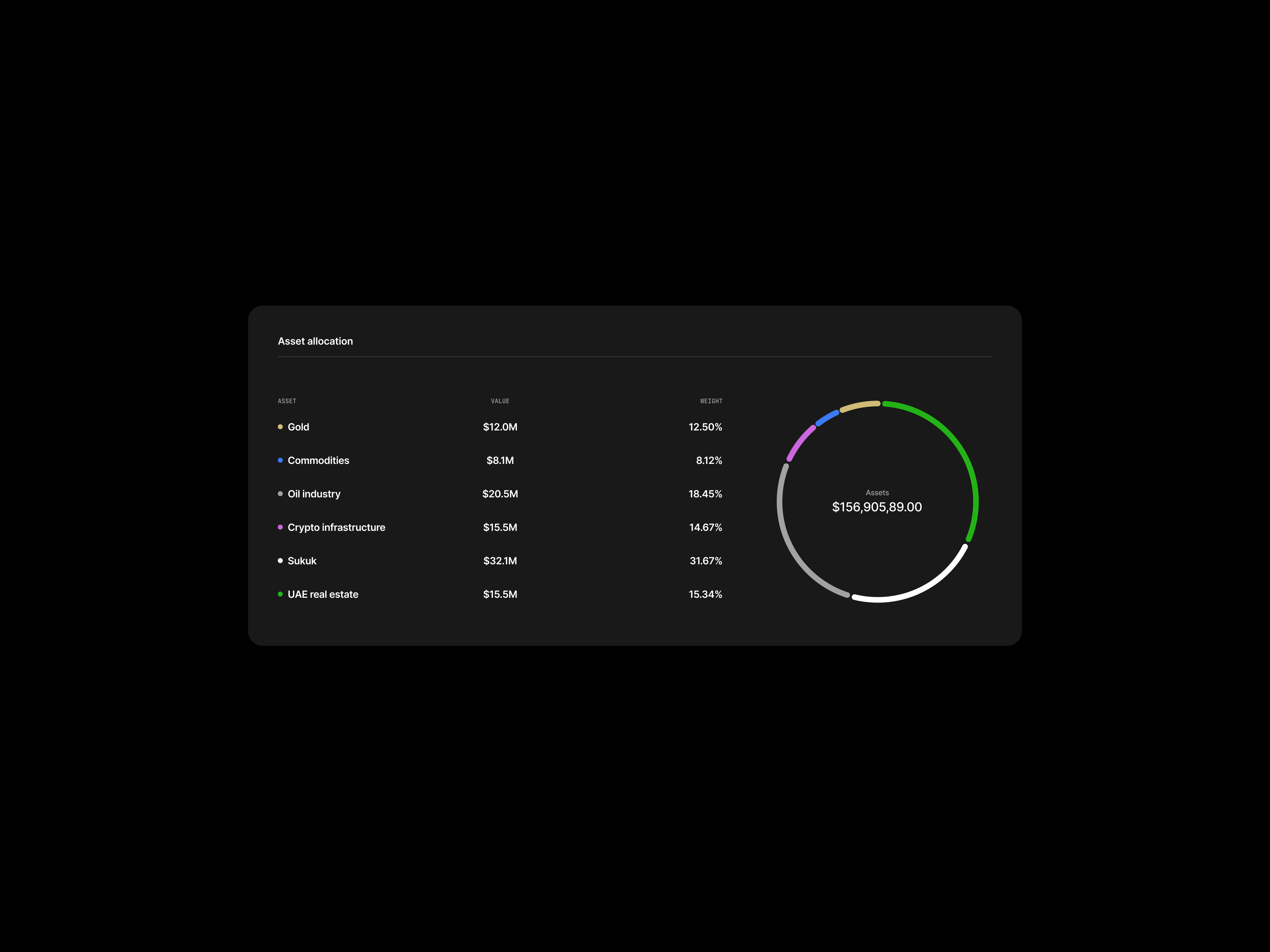 27050428-asset-allocation.png