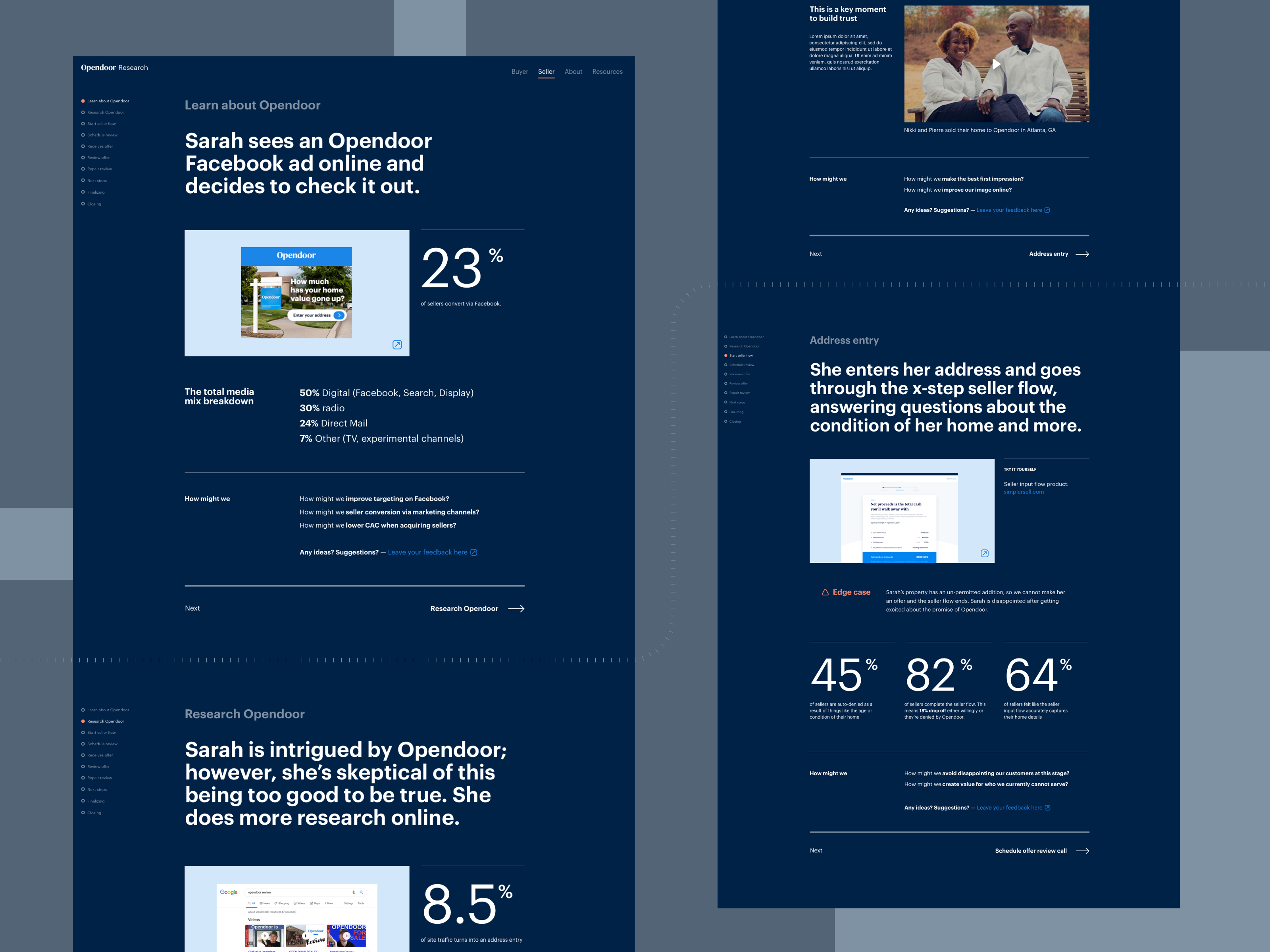 10066598-customer-journey-experience.png