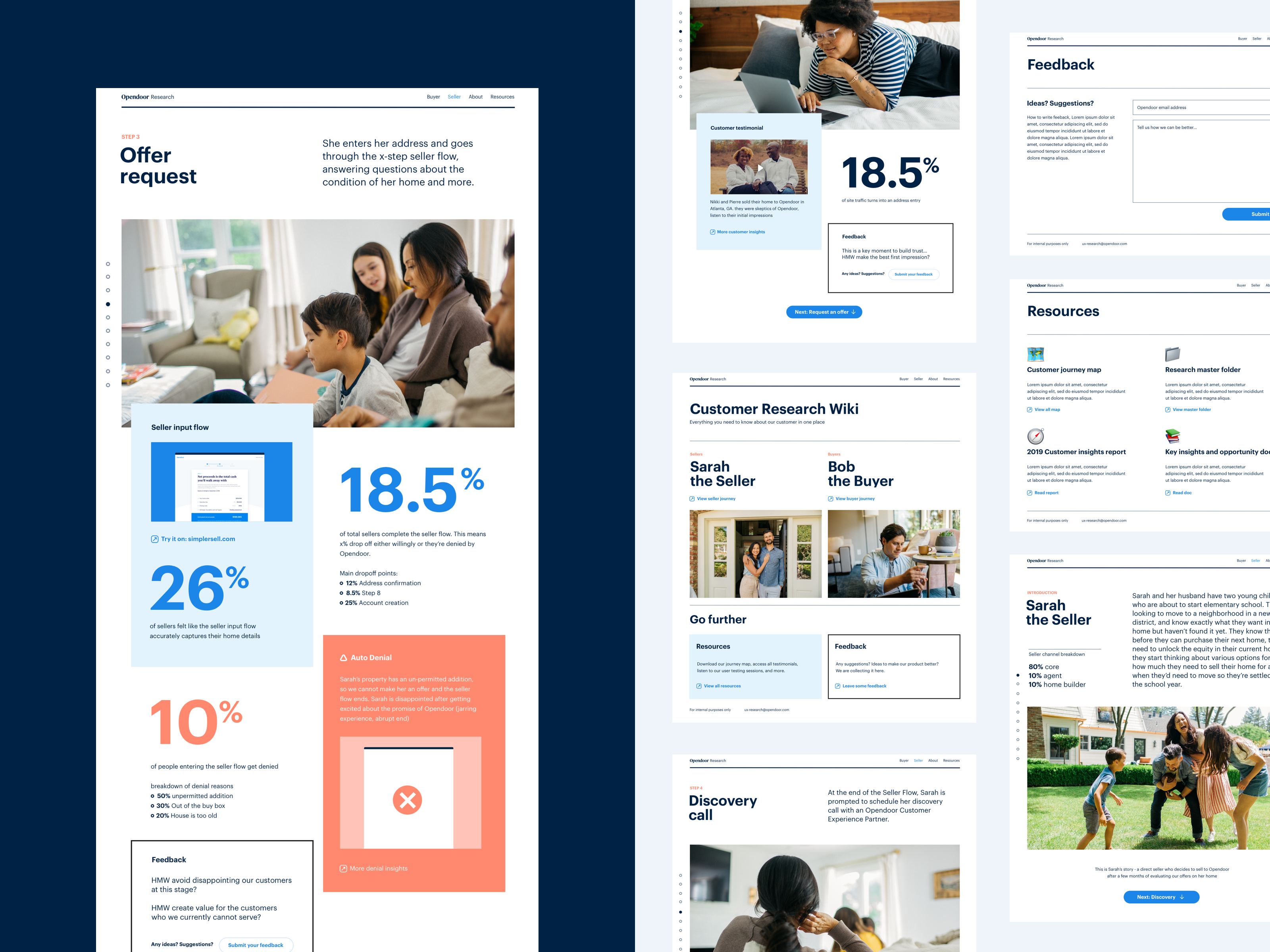 10066977-ux-research-platform-concept.png