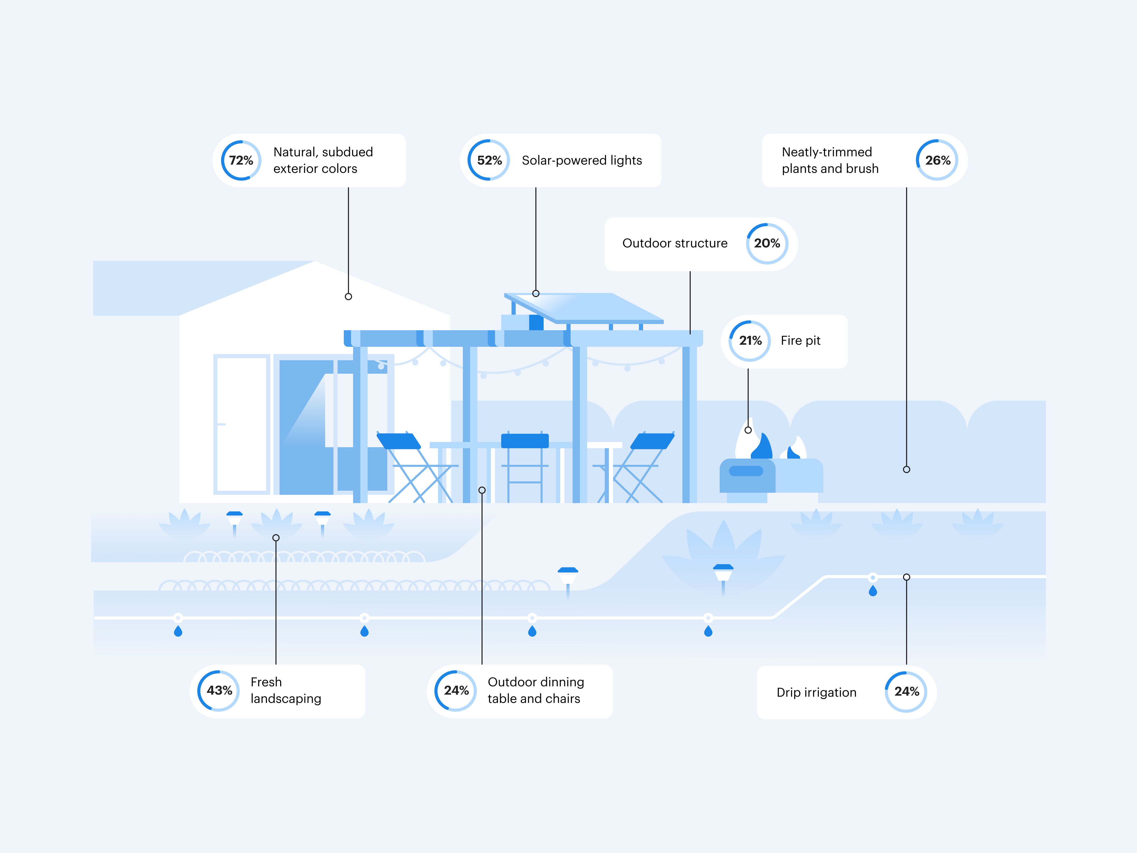 17141599-outdoor-essentials-infographic.png