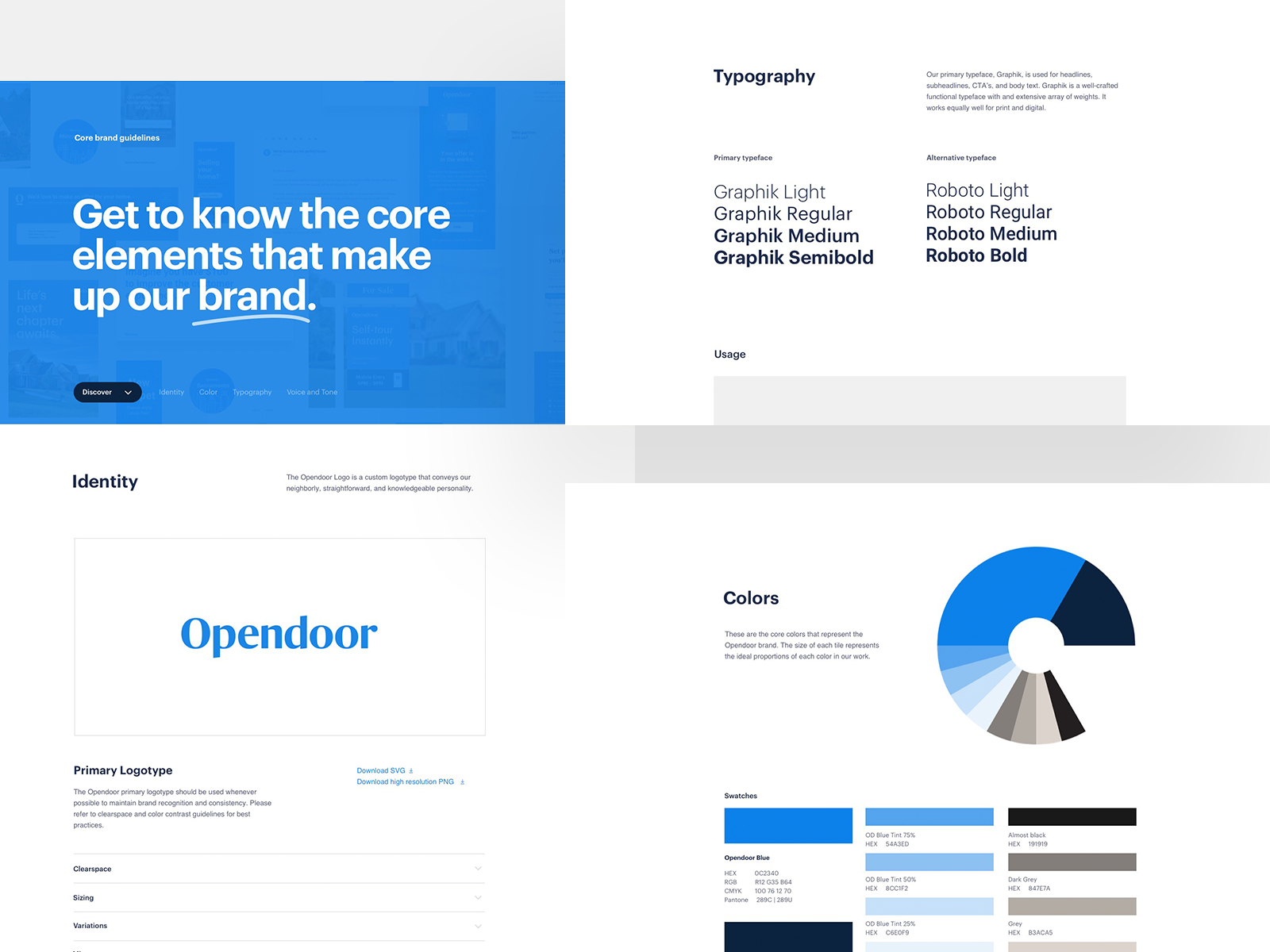 5991133-core-guidelines-page.png