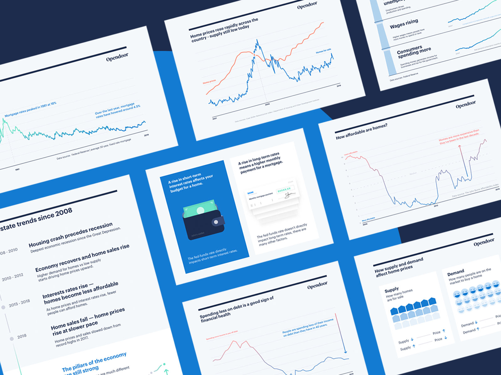 6102835-market-trends-graphics.png