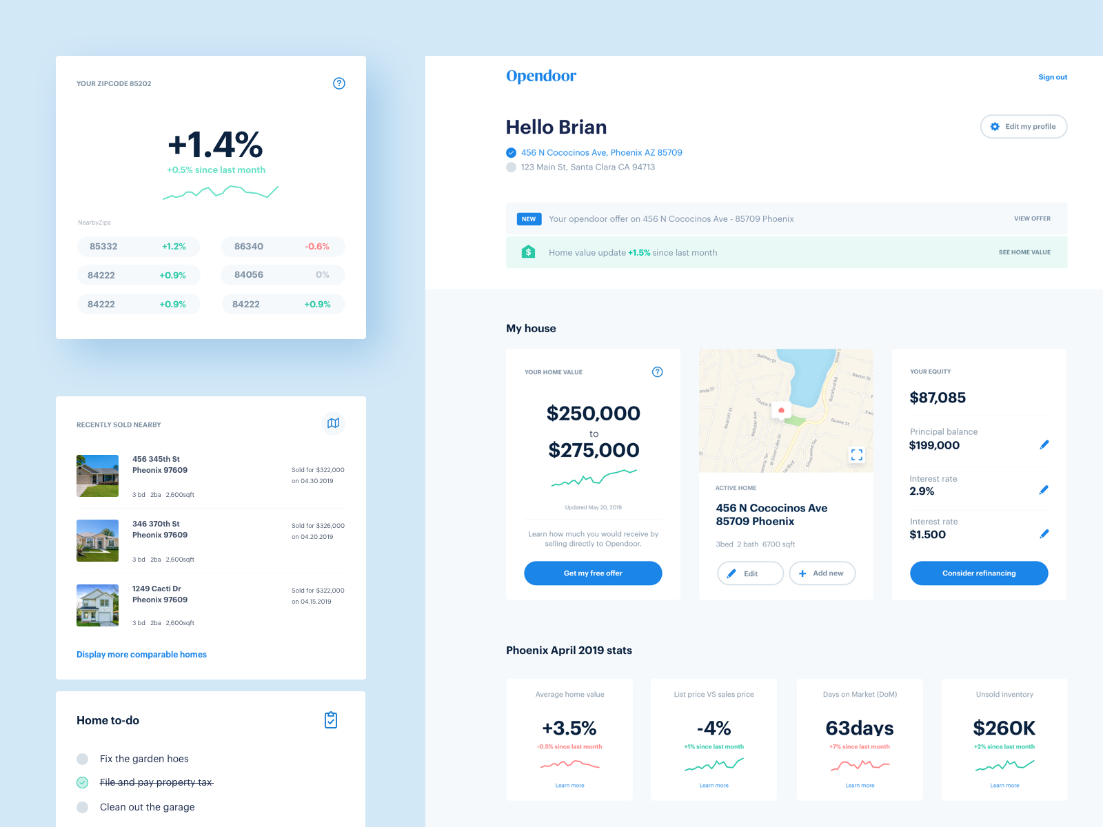 6416653-dashboard-ui.png