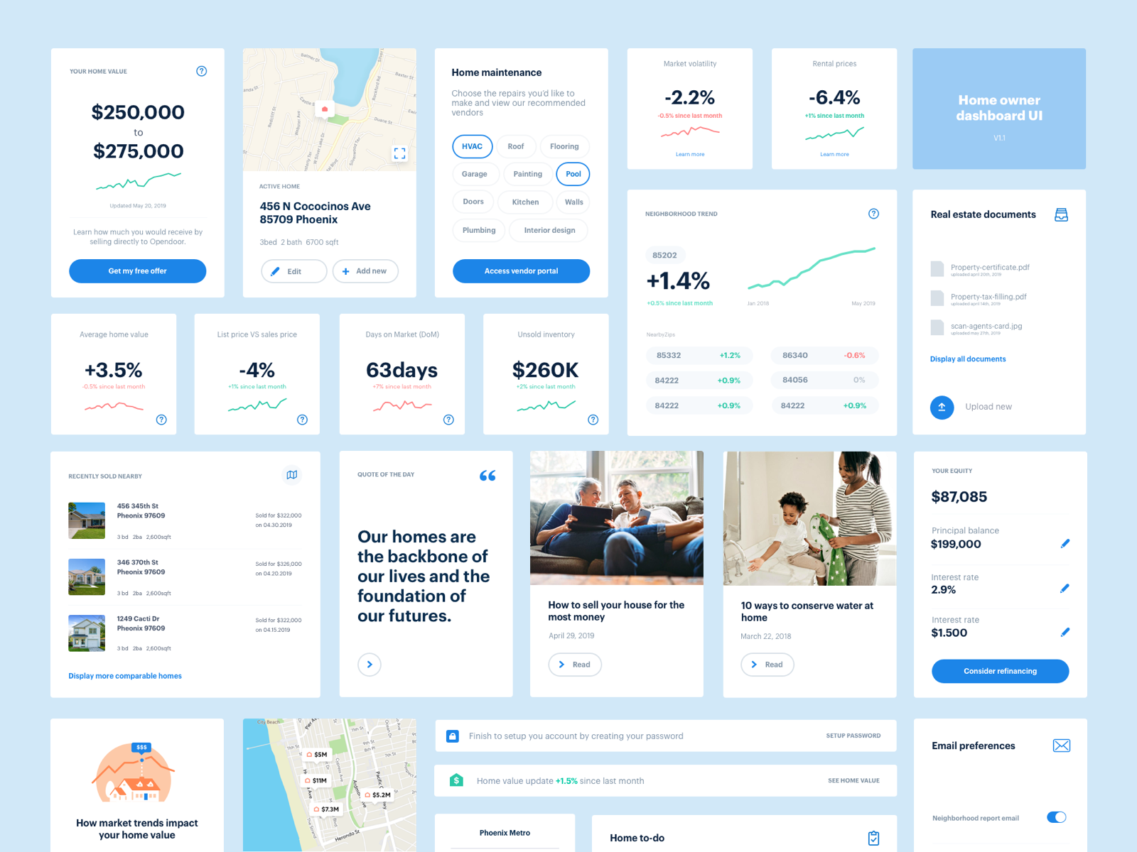 6517430-dashboard-ui-kit.png