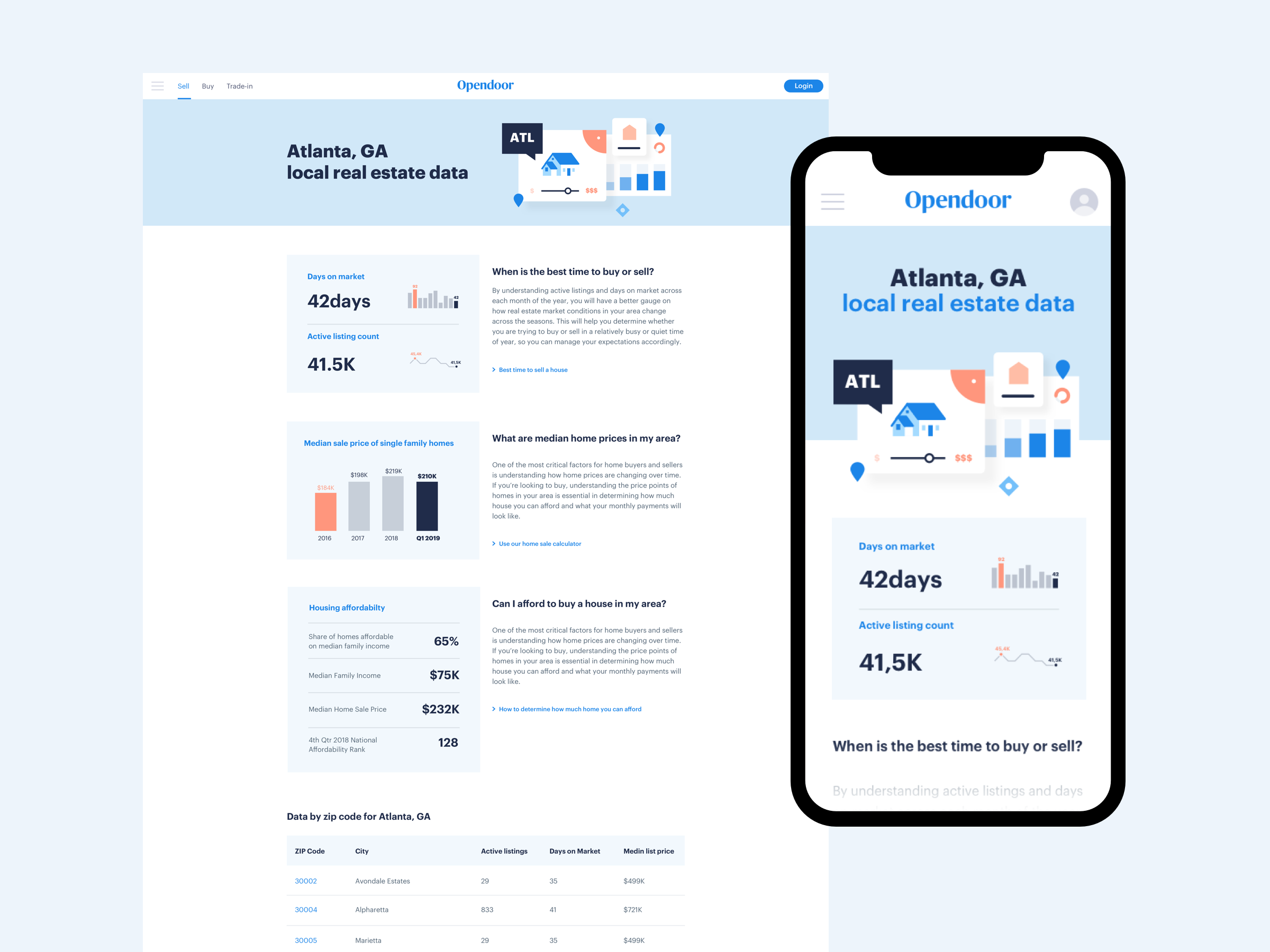 7280129-responsive-seo-pages.png